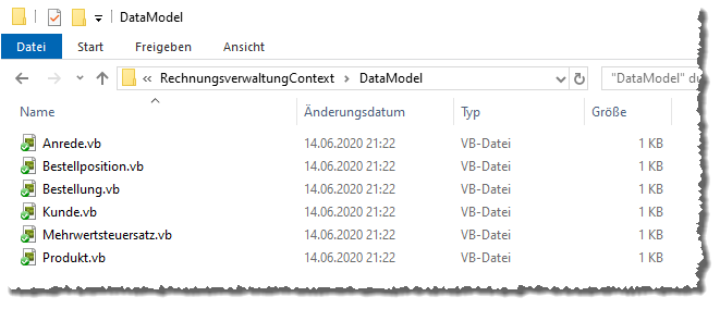 Inhalt des Unterverzeichnisses DataModel