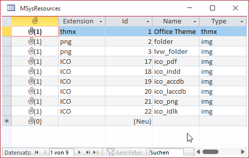 Die Tabelle mit den Datei-Icons