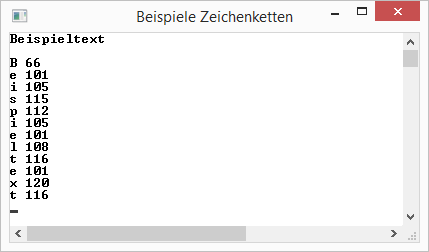 Ausgabe der Char-Elemente eines String-Objekts als Text und Integer