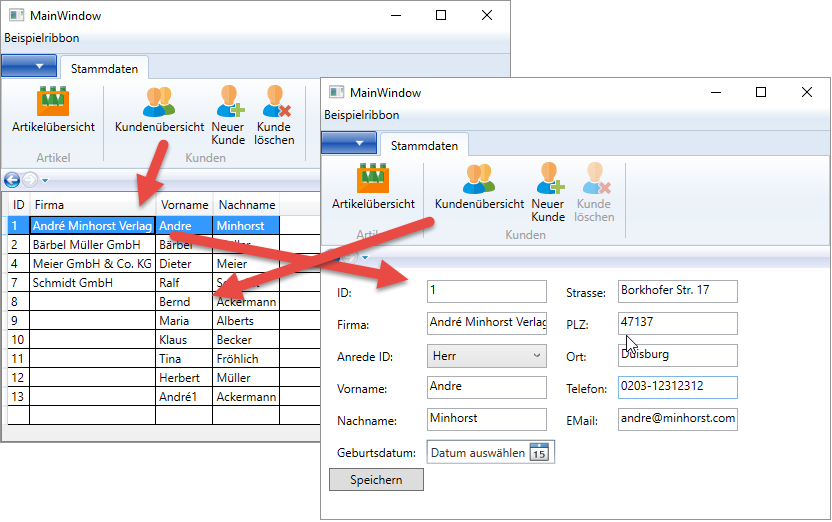 Interaktion zwischen den einzelnen Seiten