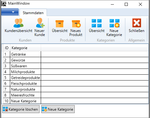 Übersicht der Kategorien