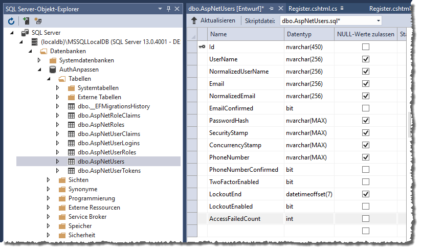 Datenmodell der Tabelle zum Speichern der Benutzerdaten