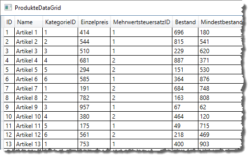 DataGrid mit den Daten der Tabelle Produkte
