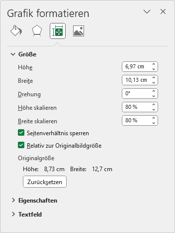 Einige Eigenschaften des Bildes