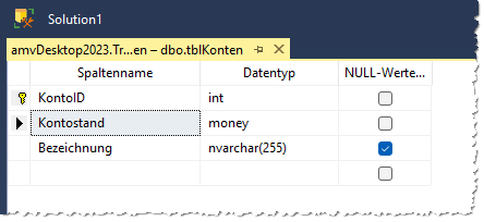 Die Tabelle tblKonten im SQL Server