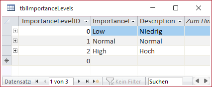 Werte der Tabelle tblImportanceLevels
