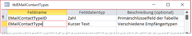 Entwurf der Tabelle tblEMailContactTypes