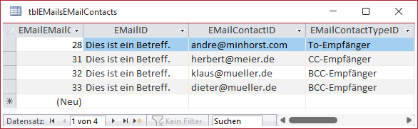 Werte der Tabelle tblEMailsEMailContacts