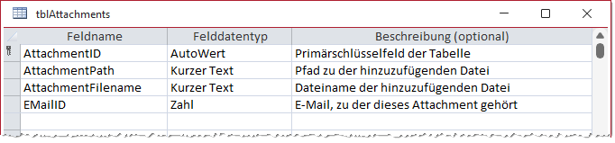 Entwurf der Tabelle tblAttachments