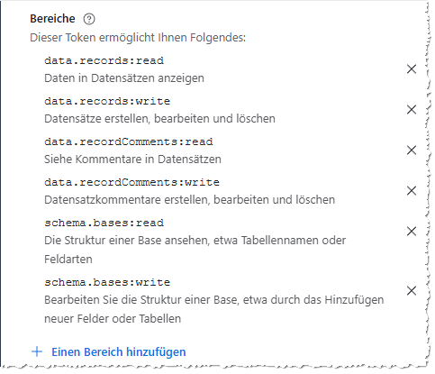 Alle notwendigen Bereiche
